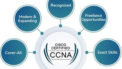 آموزش سیسکو